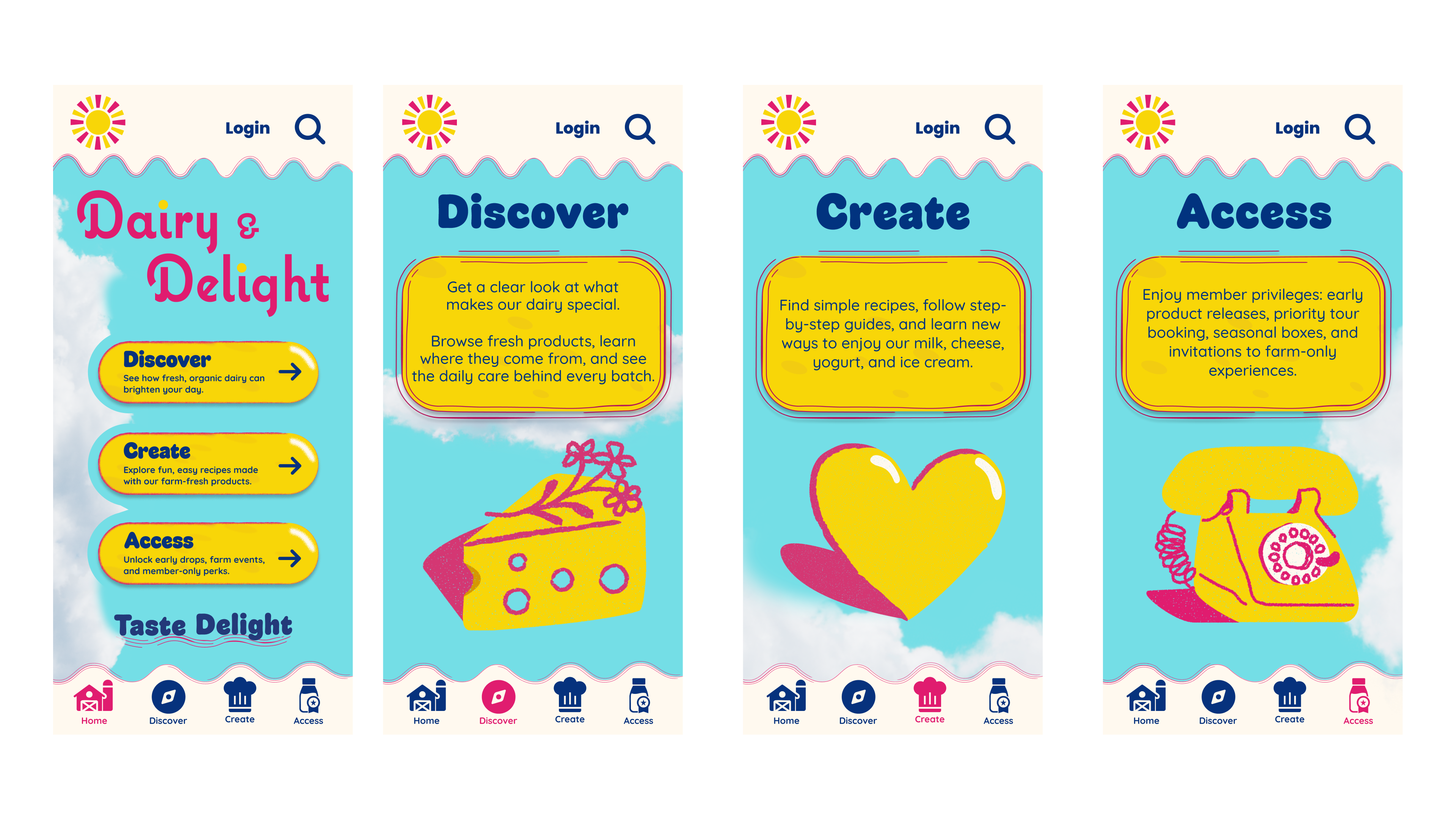 Mobile app — Home, Discover, Create, and Access screens.