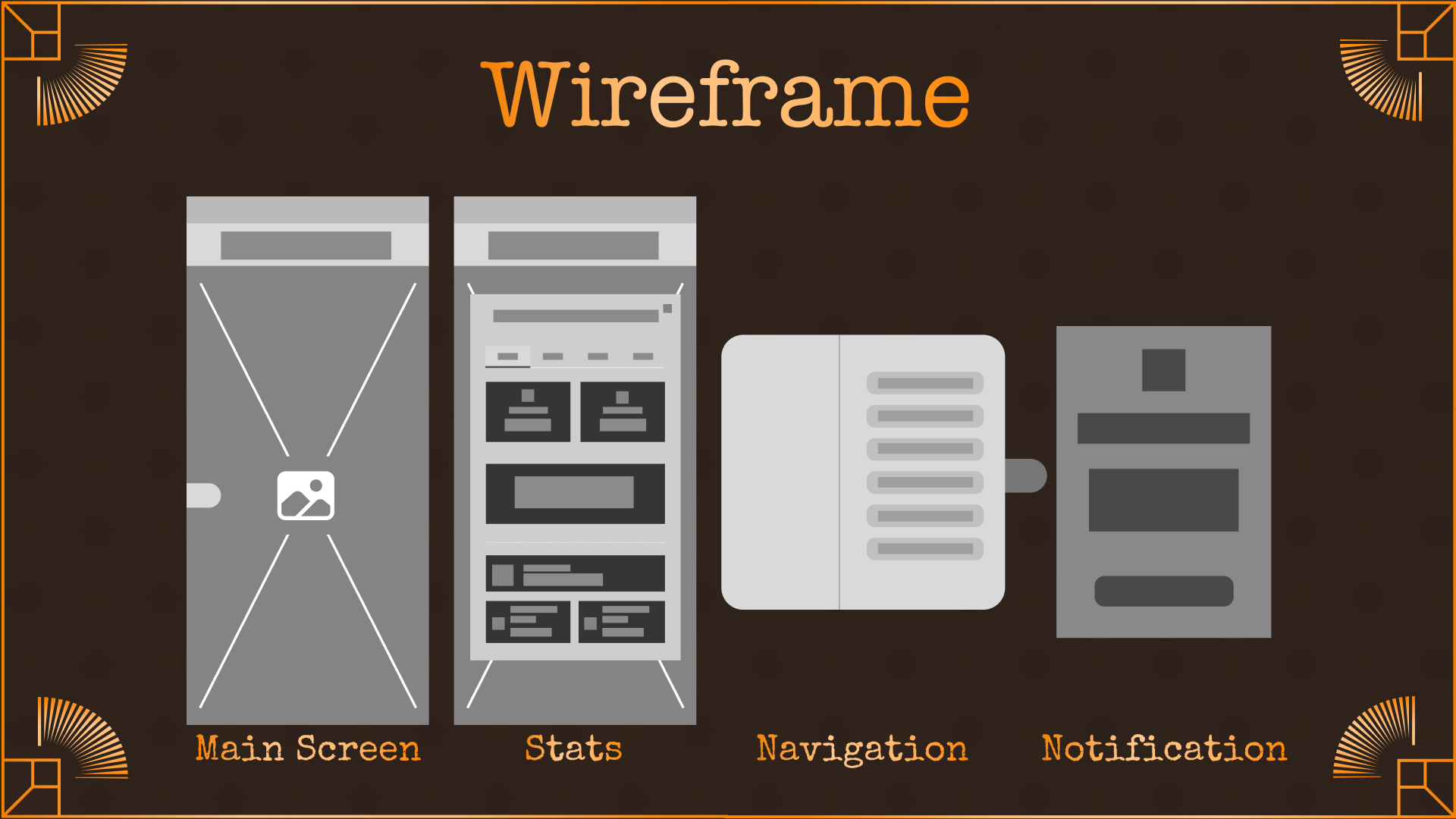 Wireframes — main screen, stats, navigation, and notification states.